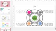 قالب ارائه پاورپوینت شیک سمینار